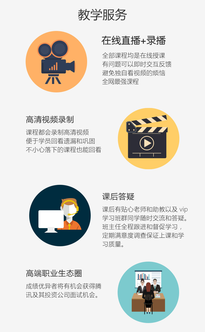 追尔教育-Java高级软件开发工程师(面授全栈工程师)